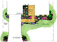 Landscape Design