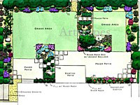 Landscape Design