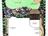 Landscape Design