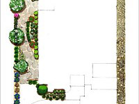 Landscape Design